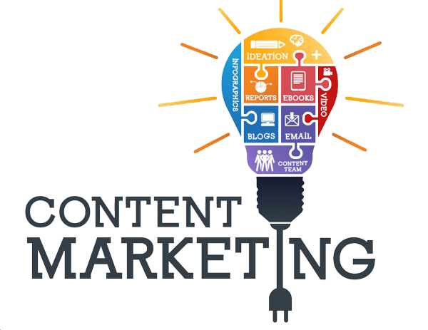content marketing adalah