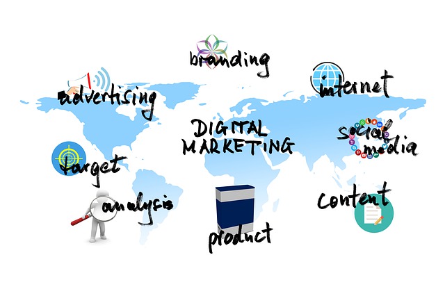 content marketing strategy framework