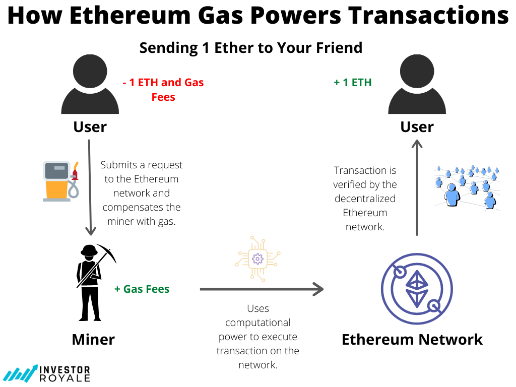 crypto wallet