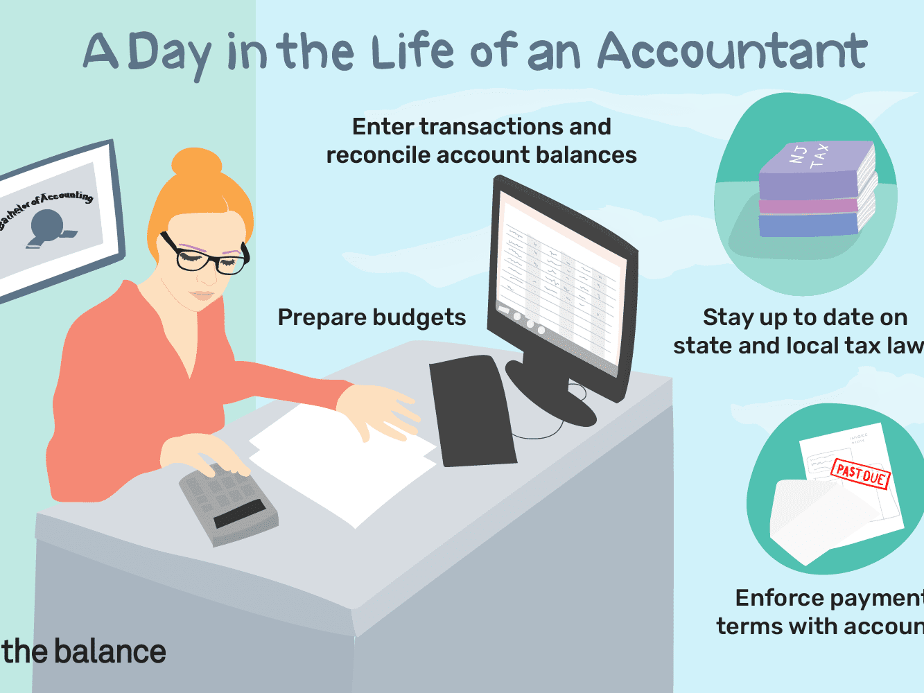 accounting careers with an associate''s degree