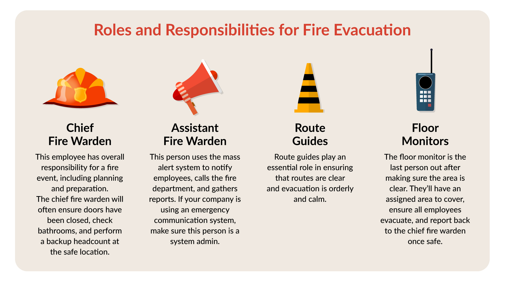 Evacuation Plans & Special Needs for Occupants with Special Needs
