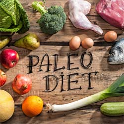 How to Eat Paleo with a Limited Budget
