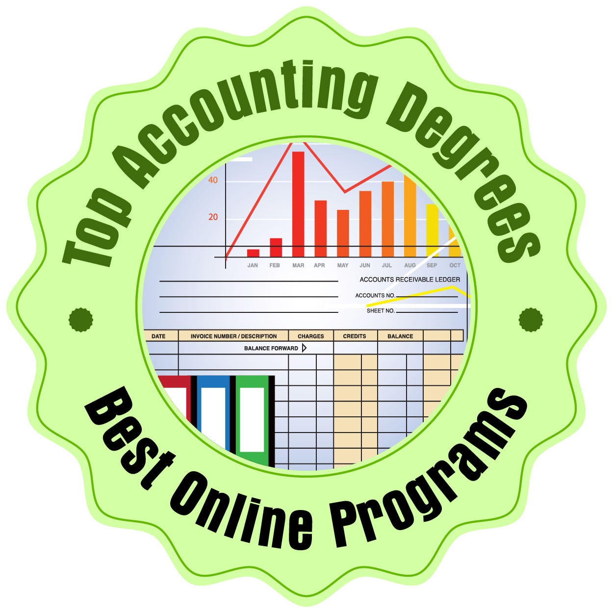 accounting careers with an associate''s degree