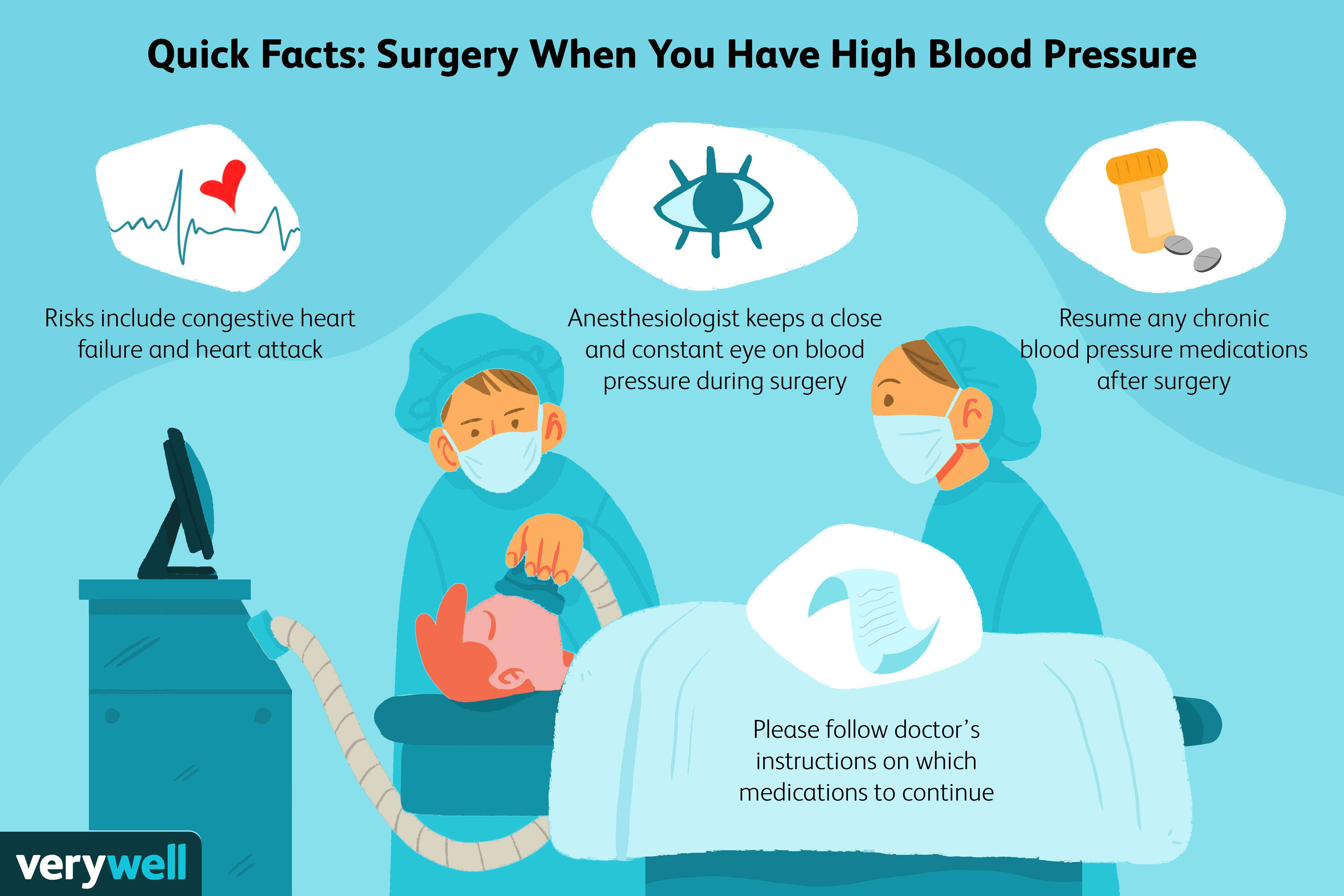 healthy heart tips