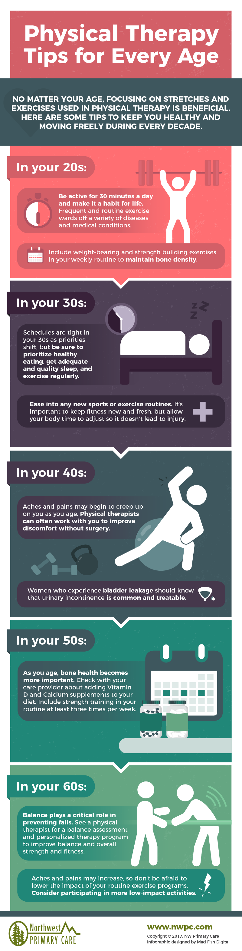 healthy workouts while pregnant