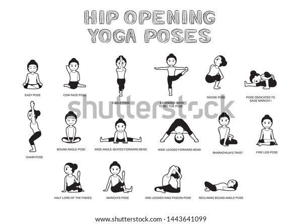 Types Of Yoga Classes
