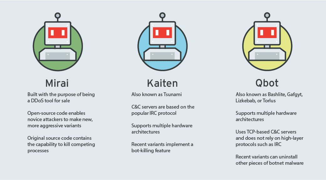 yield farming crypto meaning