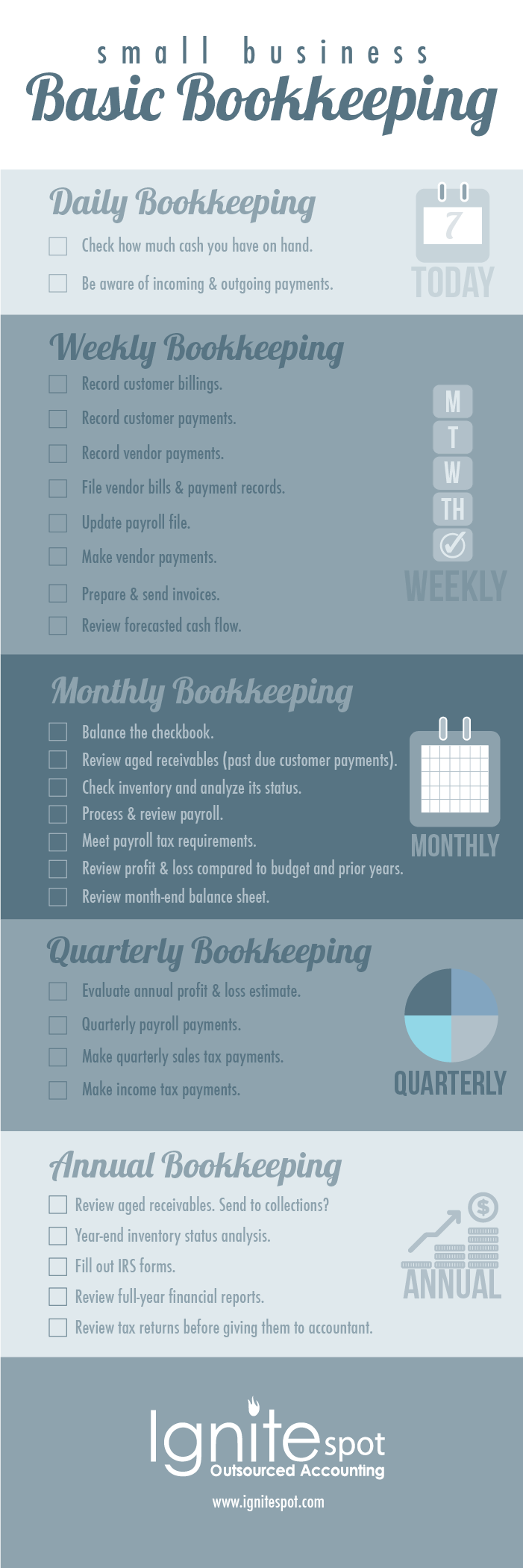 How to start your own bookkeeper business
