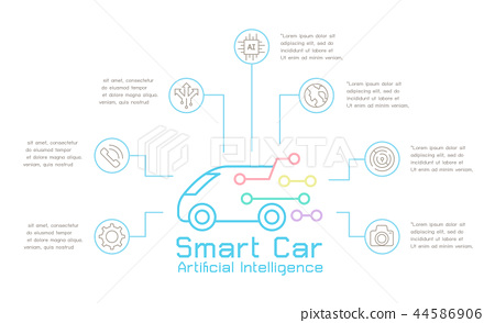 cars with best technology features