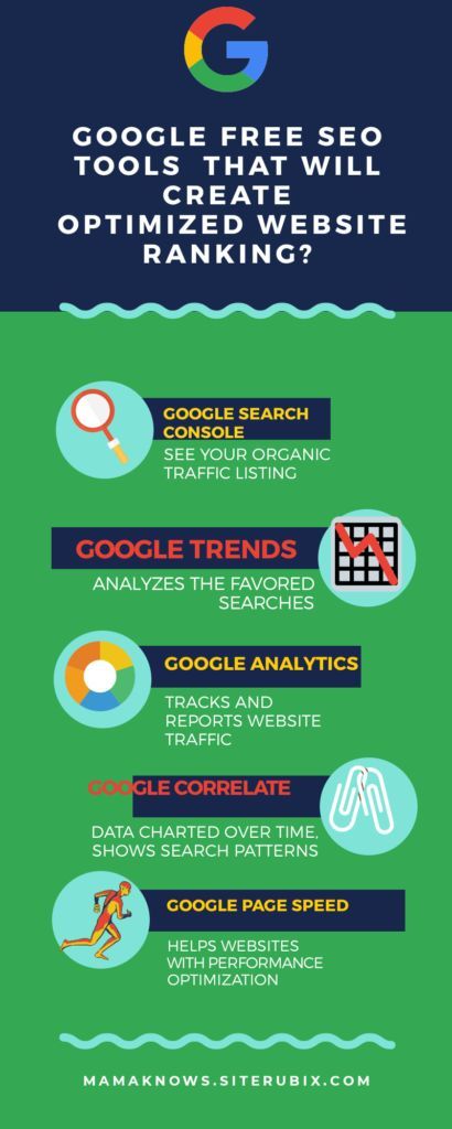 seo strategies 2021