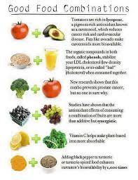 Types and types of diets
