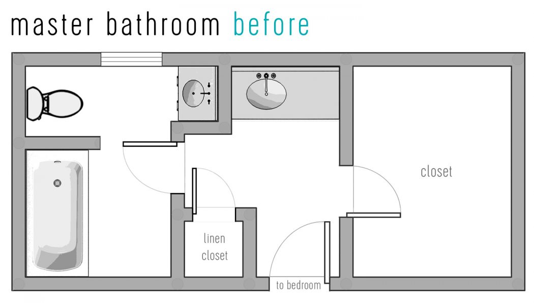 home office remodel ideas before and after