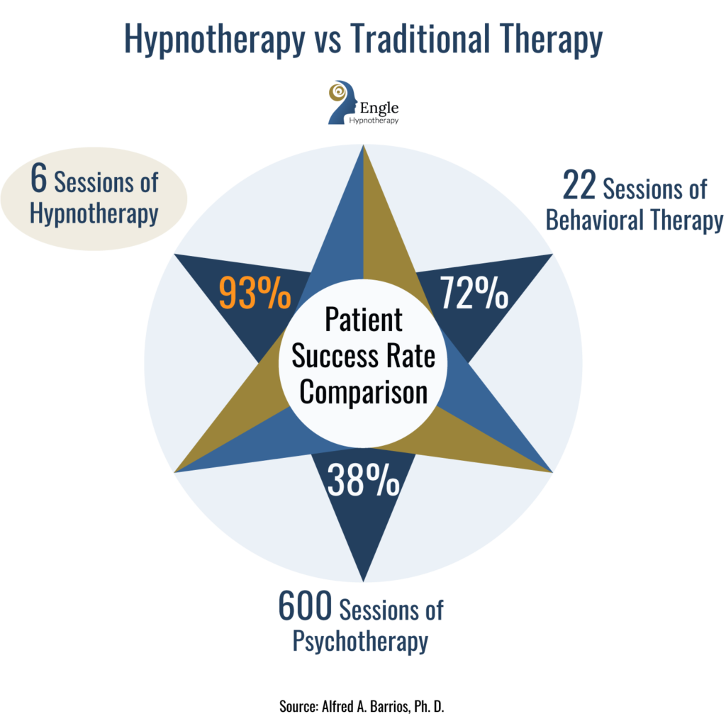 healthy living tips for bipolar disorder