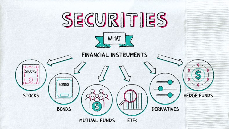 forex market