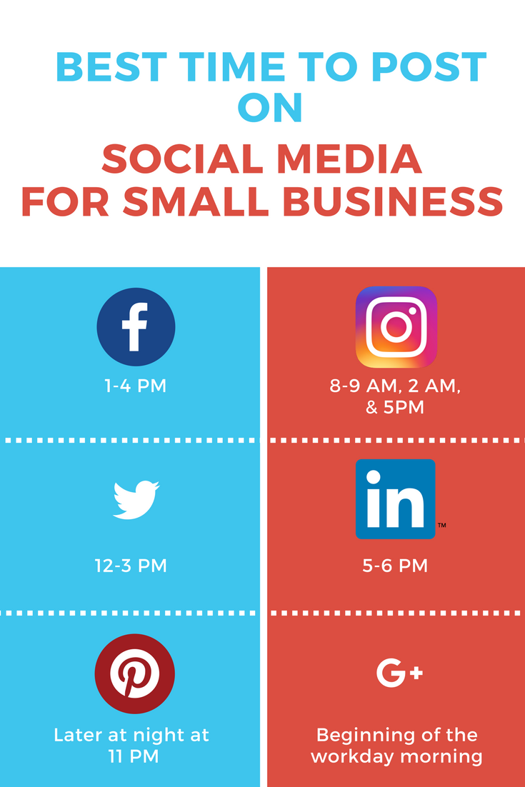 how to use social media for business