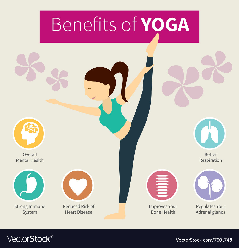 Yoga Tips to Get the Best Out of Your Practice
