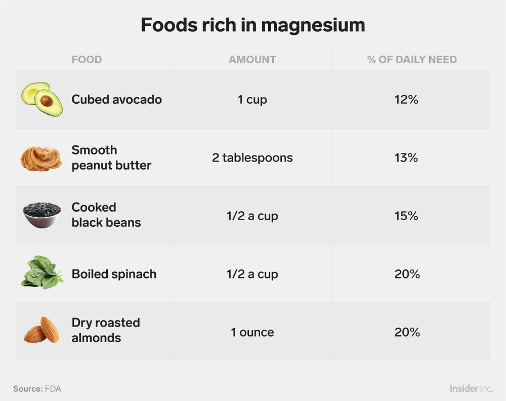 instagram health and fitness niches