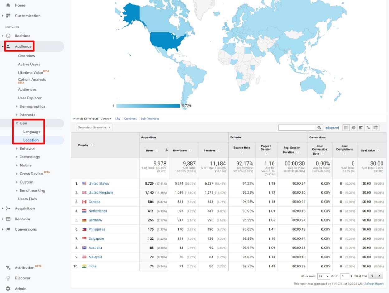 SEO and SEO are two different things
