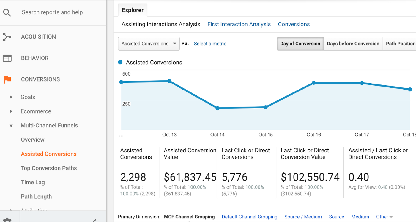 crawler based search engines