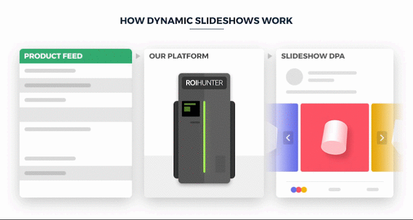 social listening dashboard