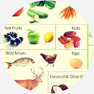 The Mayo Clinic DASH Diet
