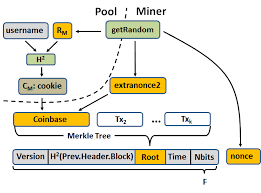 data mining techniques and applications