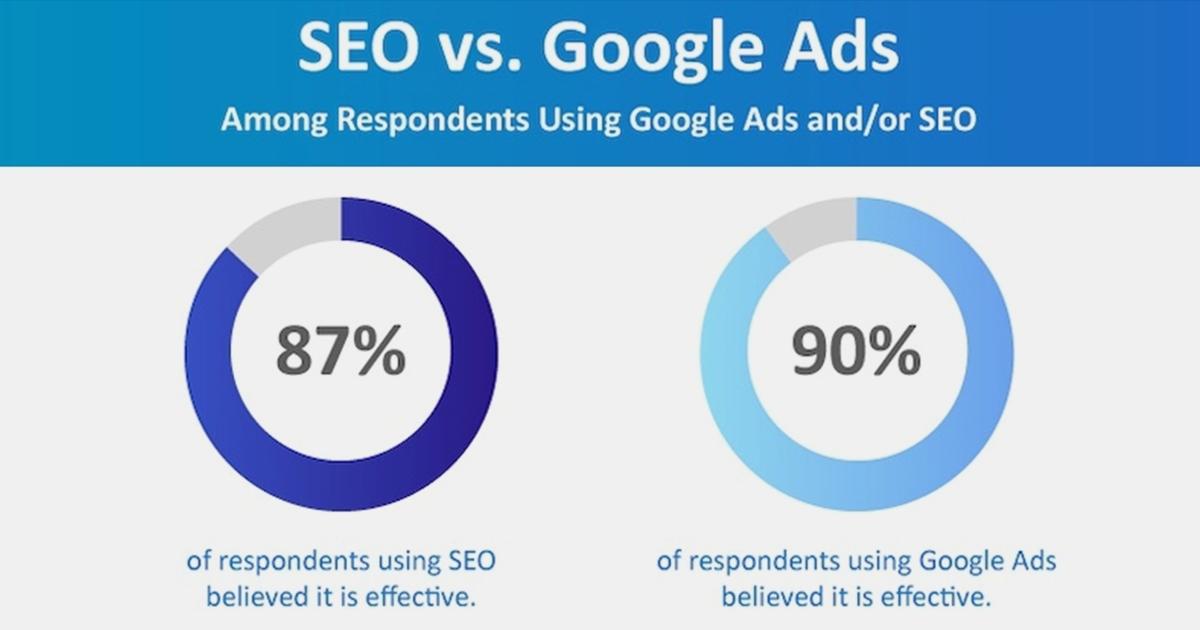 search intent tool