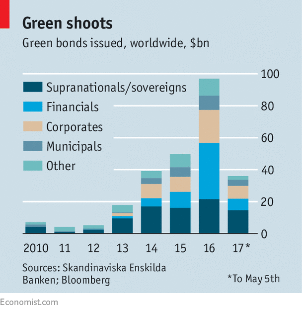 How to Choose the Best Low Risk Funds
