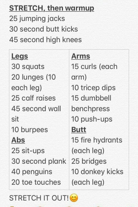 You can do your home workouts without any equipment
