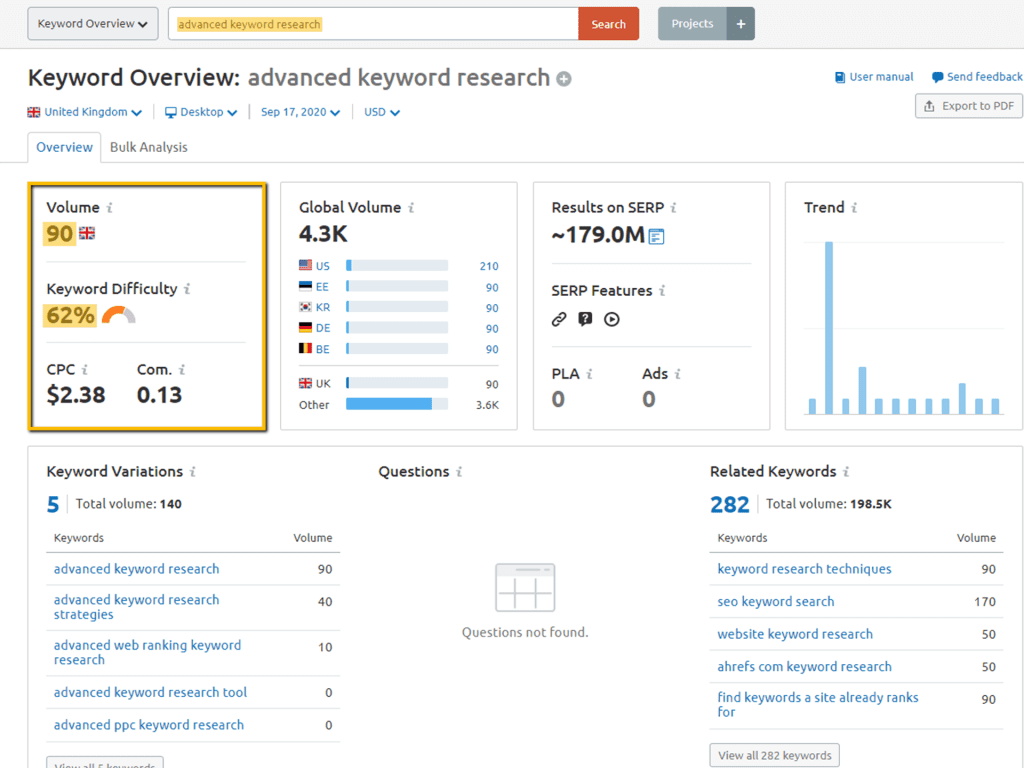 Myths About Backlinking and SEO
