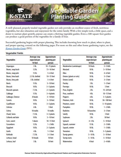 7. vegetable gardening online