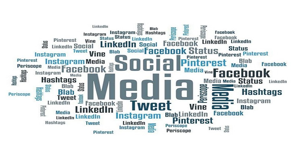 social media marketing keywords list