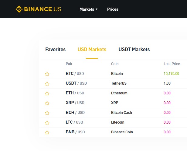 bitcoin etfs list