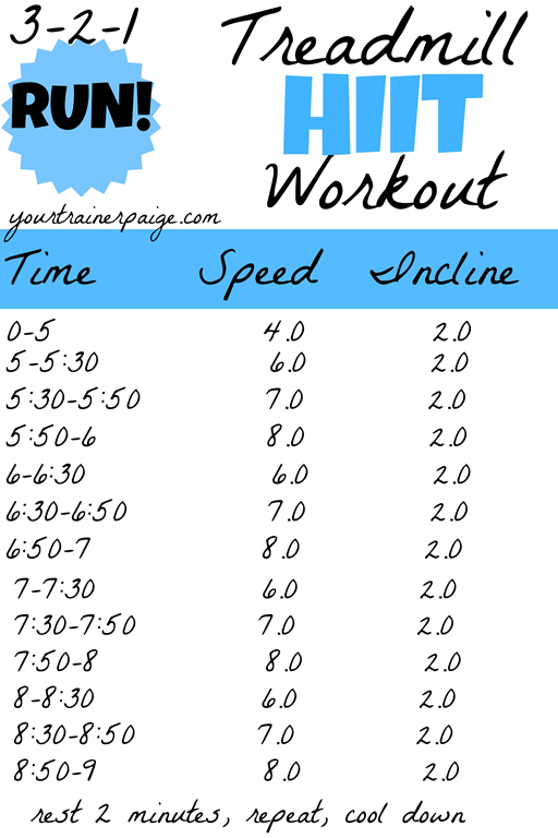 How Long to Jump Rope For Cardio?
