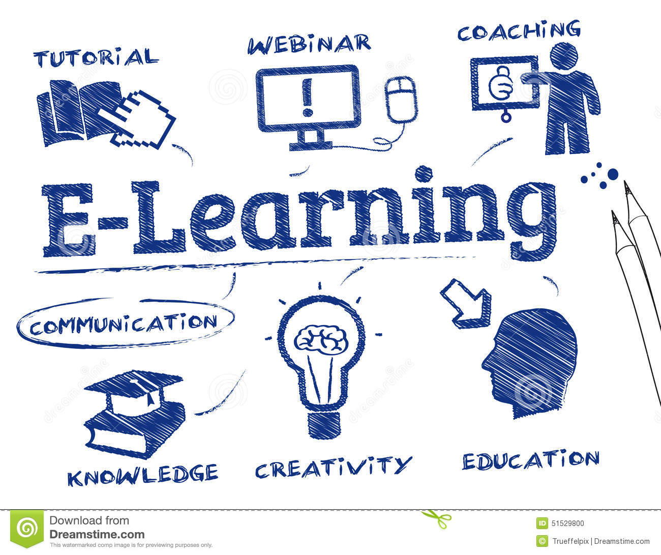 engaging e learning