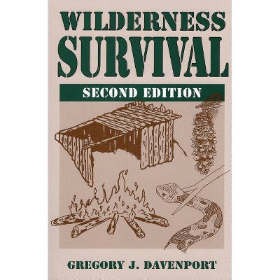 Tips For Survivalists-Preparing For Beginners
