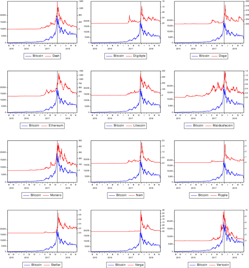 data mining tools