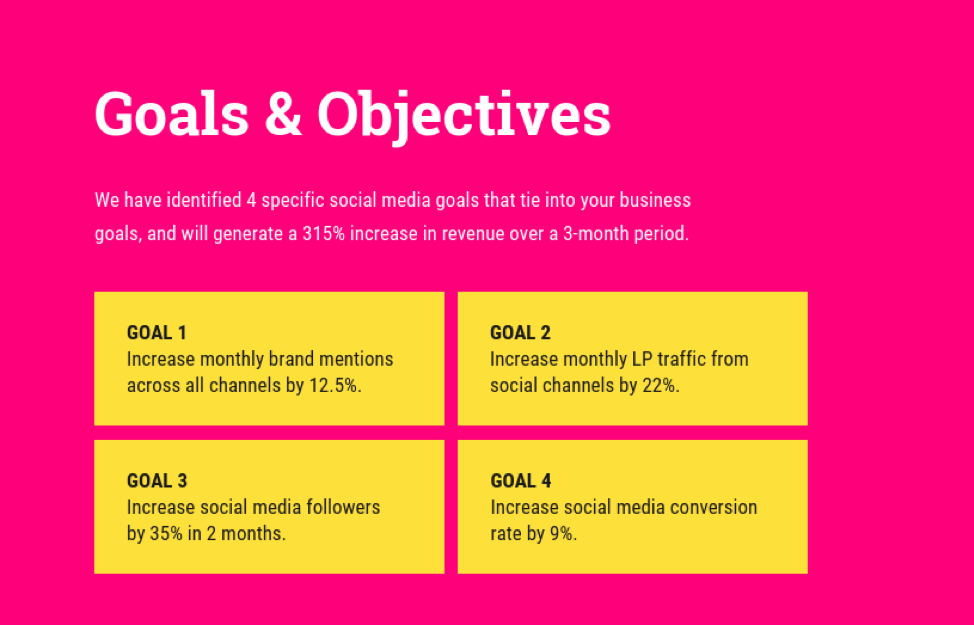 how marketers use social media 2019