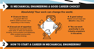 engineer career