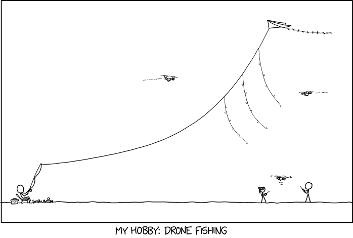 The basics of a Drone Fishing Rod
