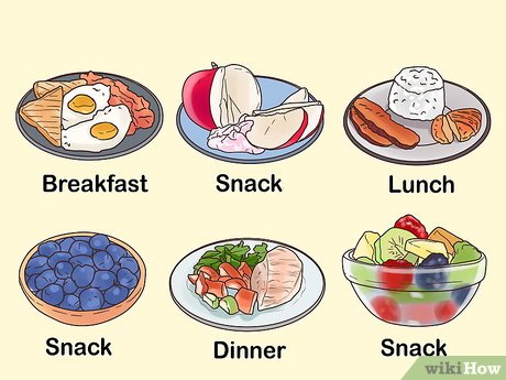 What is the nutritional needs of infants and children according to their age group?
