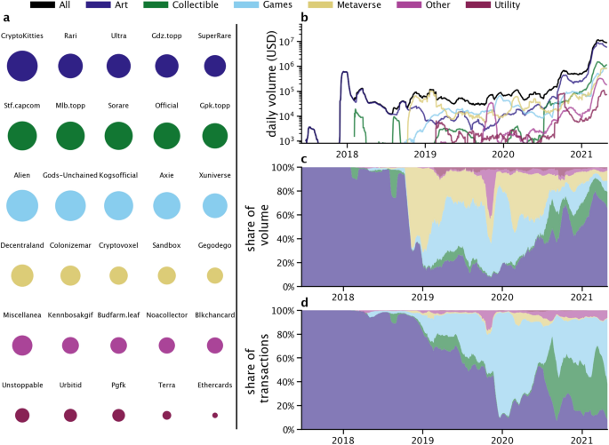 data mining jobs online