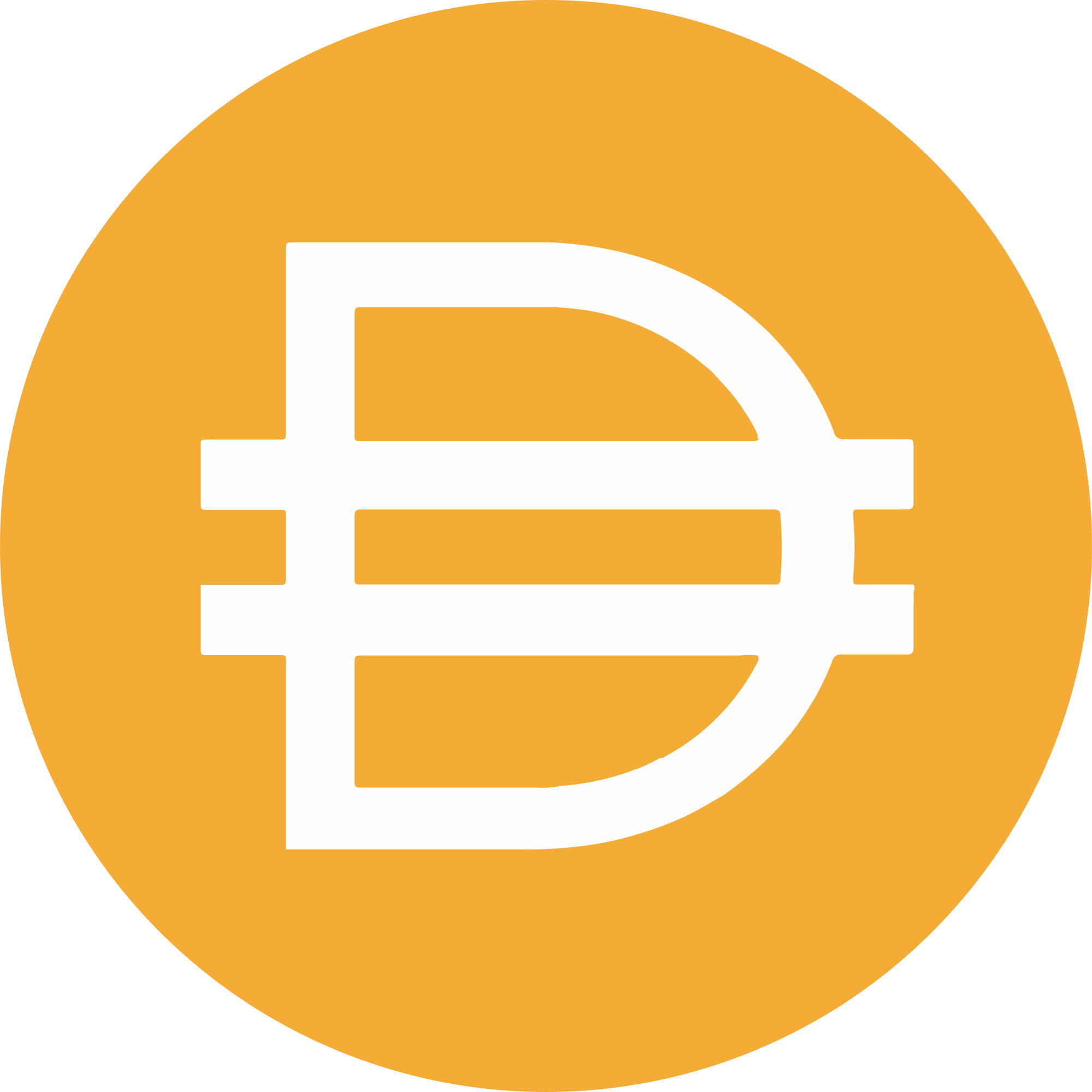 yield farming vs staking pancakeswap