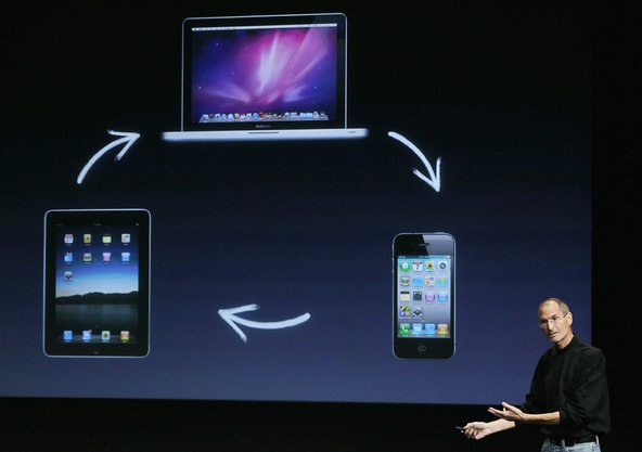 The History of the iPhone 6 and iPhone 7
