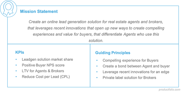 How to Use Google Analytics in Marketing
