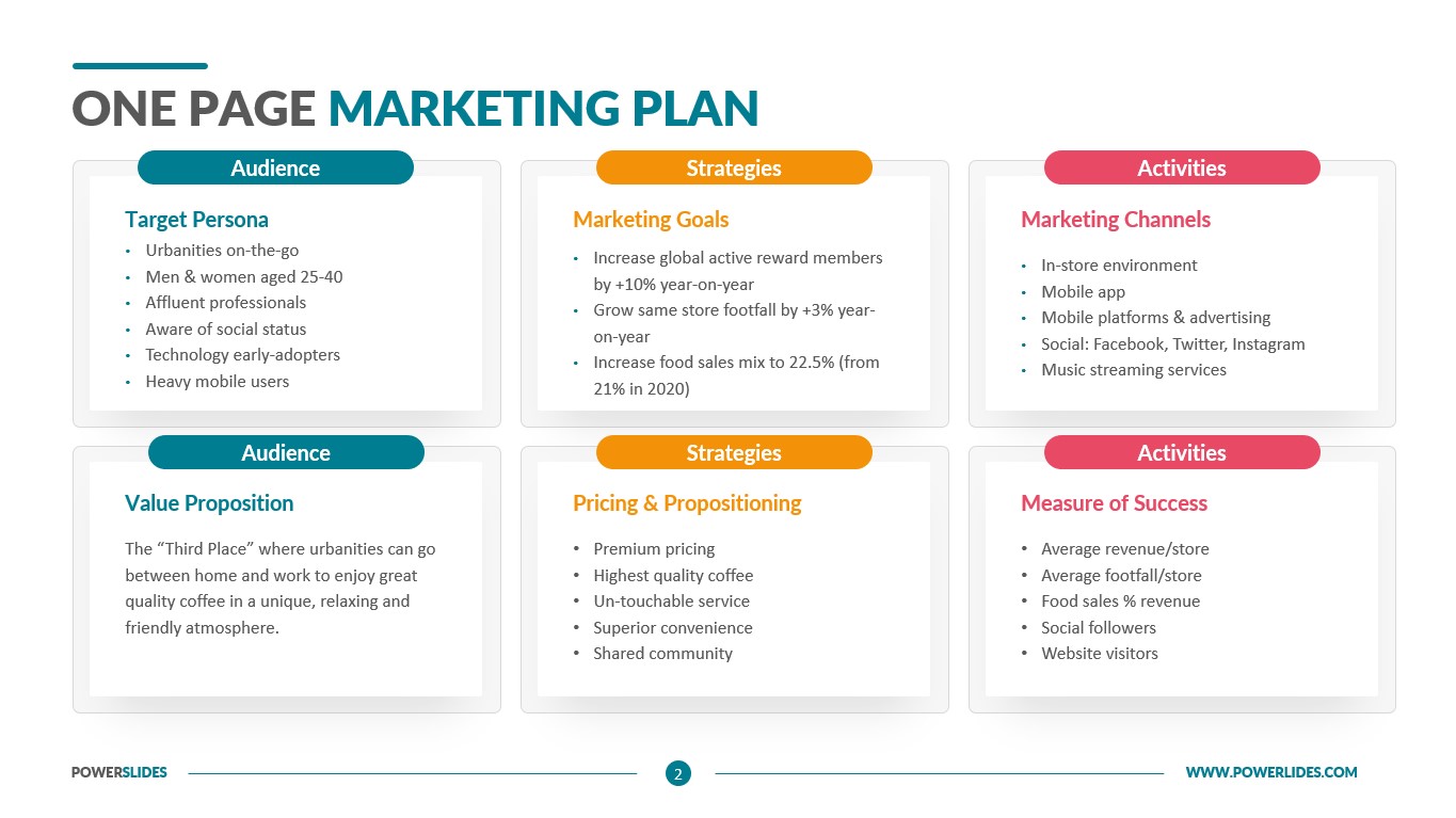 competitor analysis seo