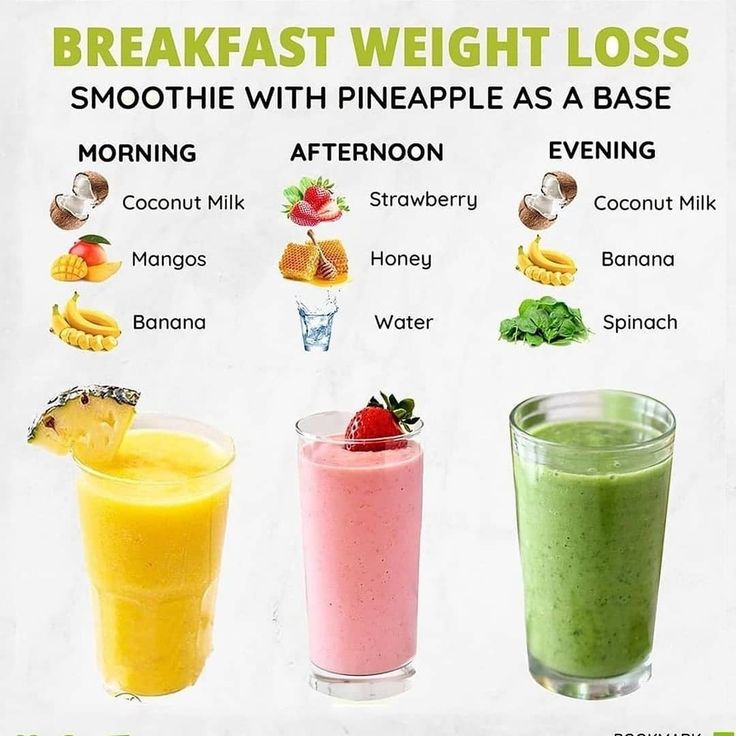 muscle and weight loss