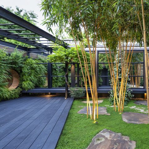 all about gardening