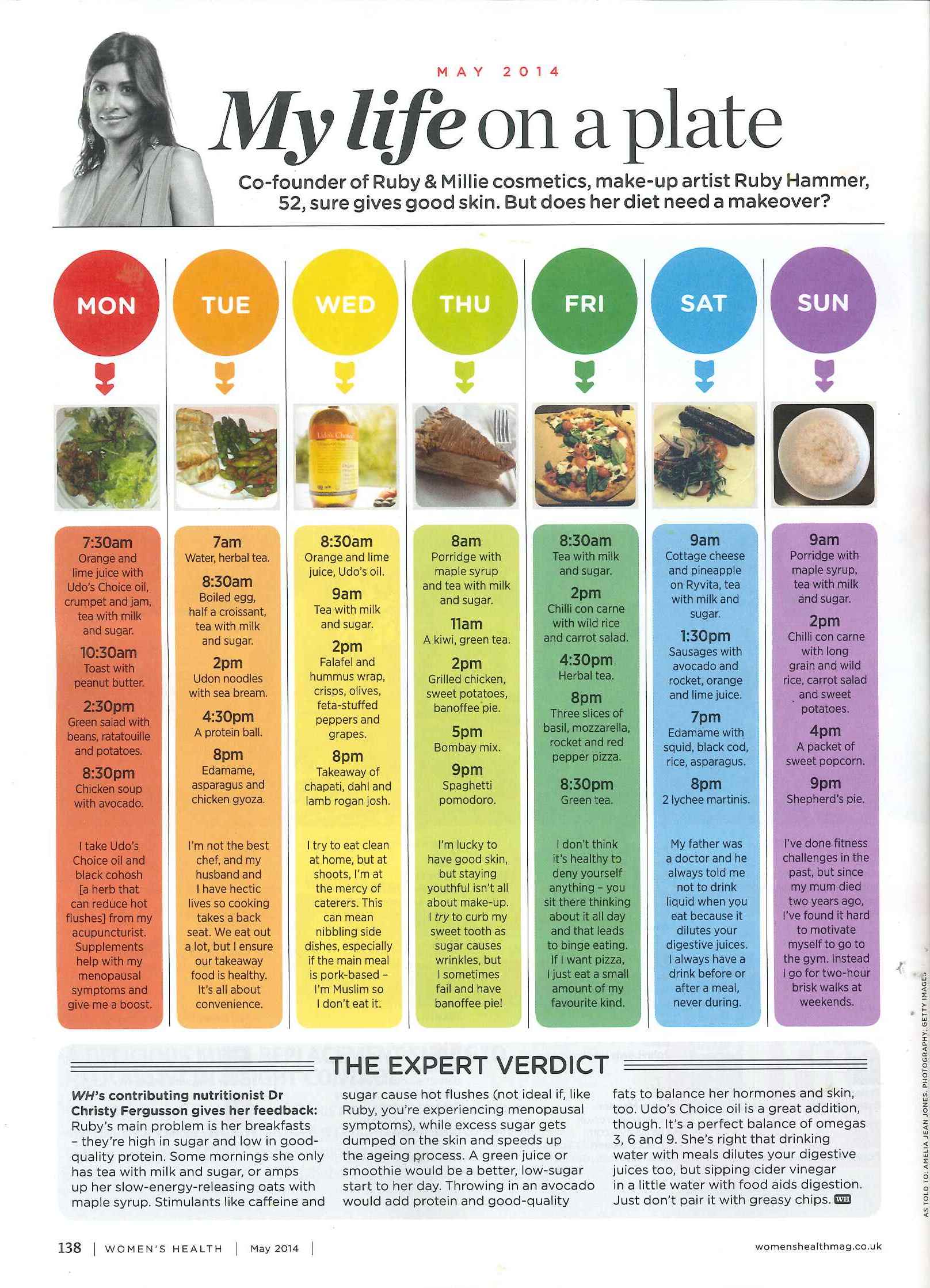 Best Foods to Lower Blood Pressure
