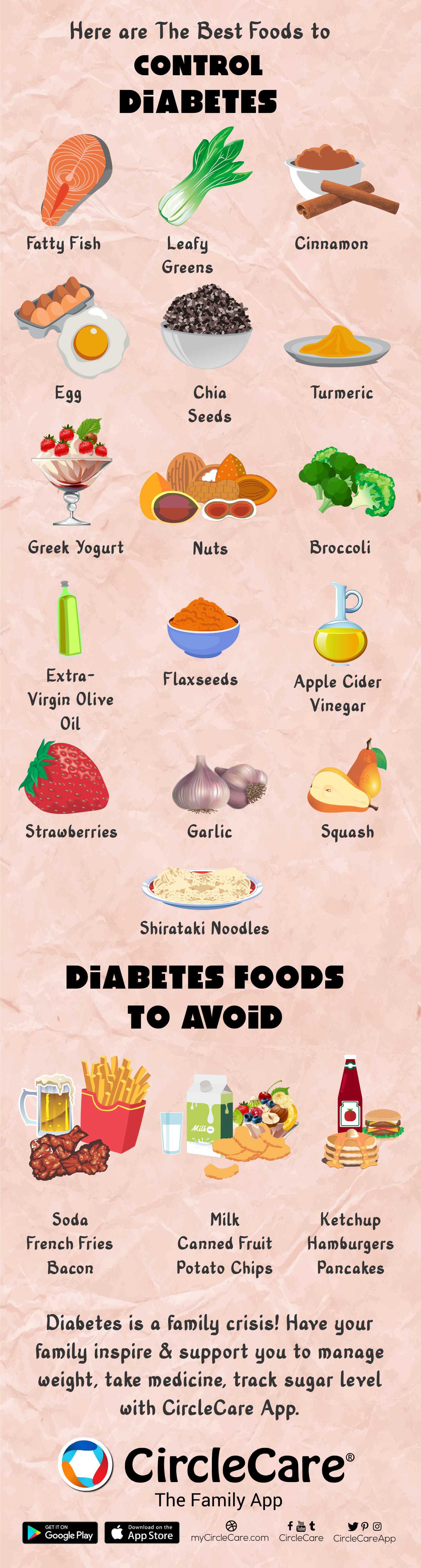 Things to cut out of your diet
